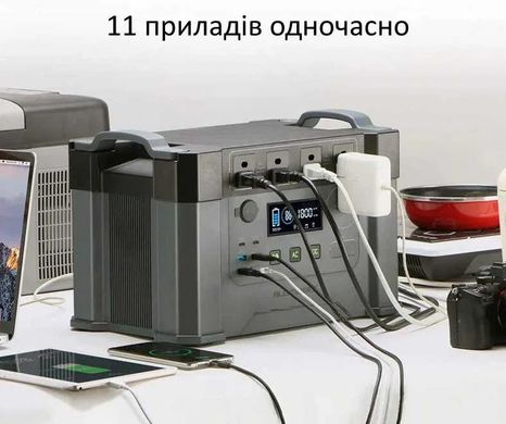 Зарядна станція ALLPOWERS (2000 Вт/1500 Вт⋅ч.)